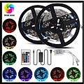 RGB Led Strip Kit IP20 14.4W/1m LS20-RGB : 1