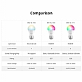 SONOFF WiFi & Bluetooth LED Λάμπα Ε27 Α60 9W Ψυχρό & Θερμό Φως B02-BL-A60 : 3